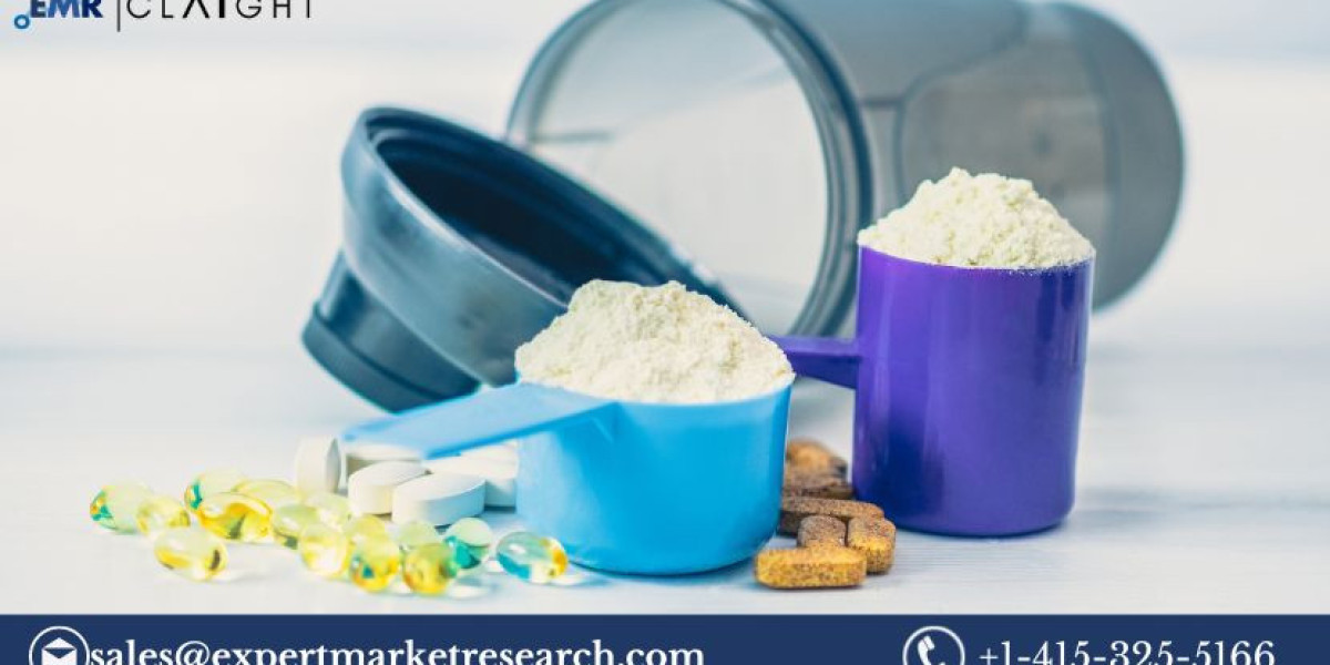 Protein Supplements Market Size, Growth & Trends 2025-2034